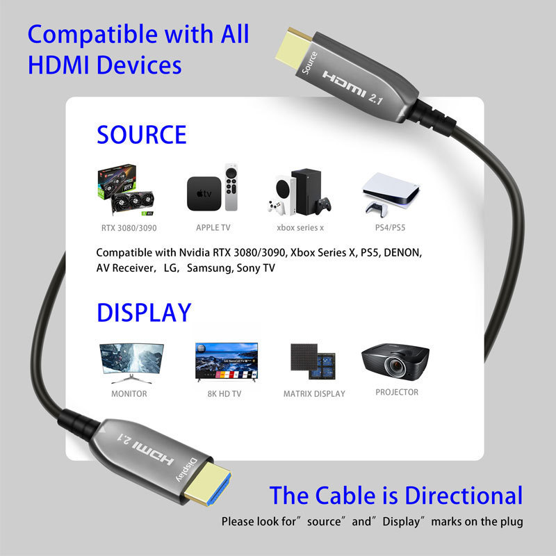 HDMI Cable V2.1 8K@60Hz 4K@120Hz 48Gbps AOC Fiber Optic Male to Male Ultra High Speed HDR for HD TV Laptop Projector