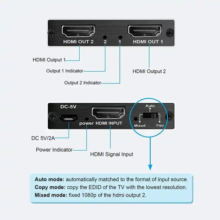 Justlink New 1x2 HDMI 2.0 Switch Box 4K 60Hz HDR UHD HDCP 2.2 Supported HDMI 2.0 Splitter for PS4 Projector