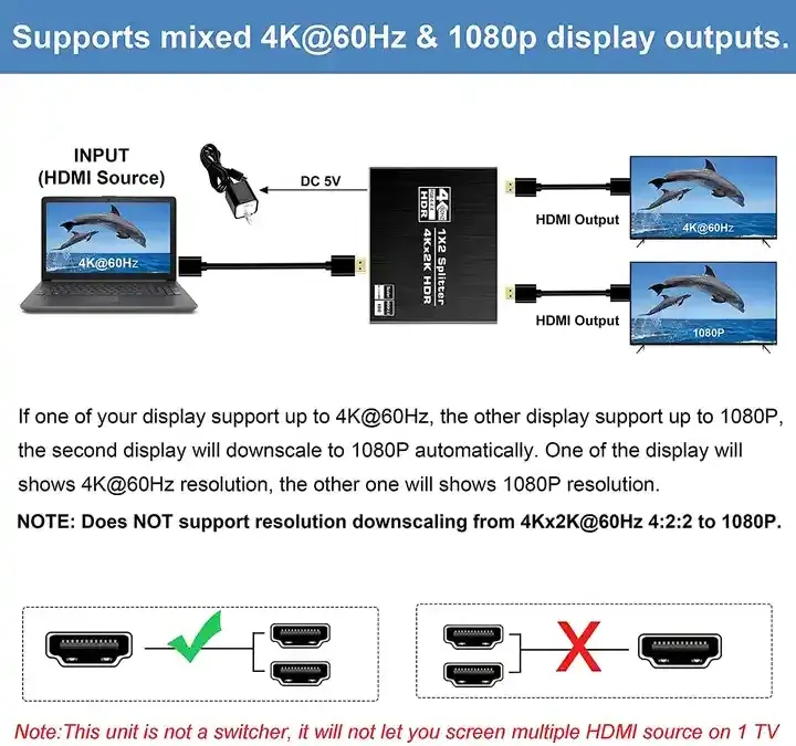 Justlink New 1x2 HDMI 2.0 Switch Box 4K 60Hz HDR UHD HDCP 2.2 Supported HDMI 2.0 Splitter for PS4 Projector