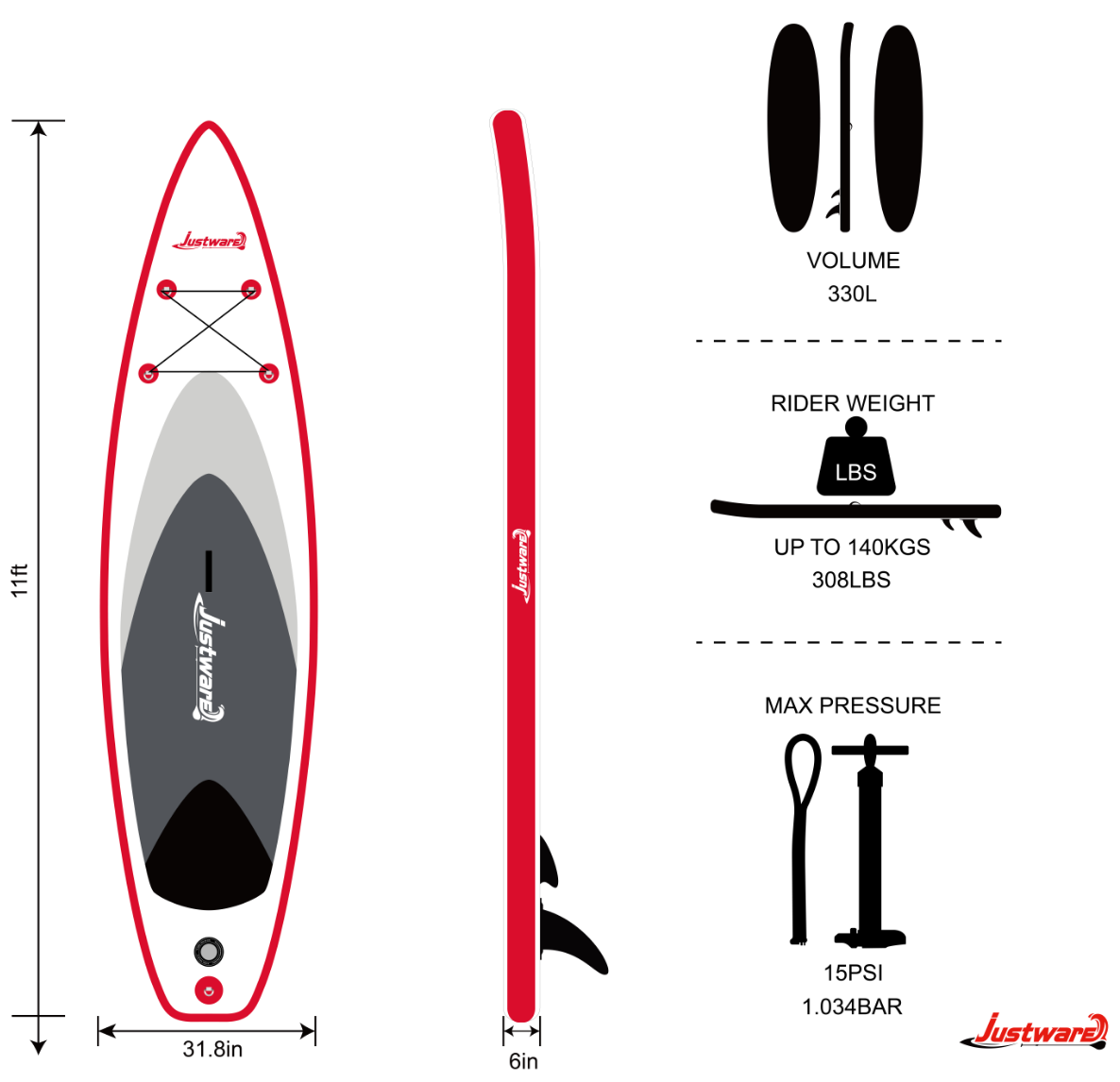 js koi lifeguard motor fin seat board carp fish wide and thick comfortable backrest ring  plastic hard  paddle europe  oem st