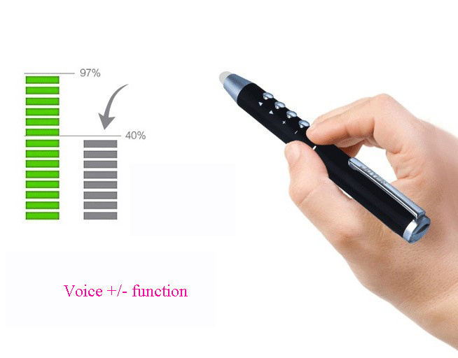 2.4G all-in-one touch wireless laser pointer with laser flashlight and voice control function