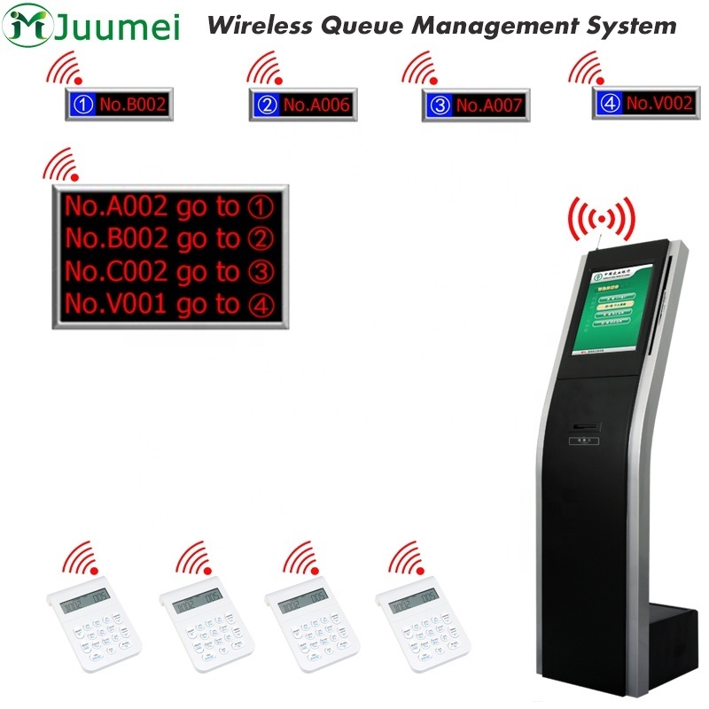 Automatic Token LCD Display Queue Call System