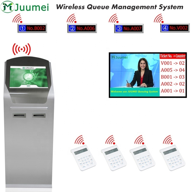 Electronic Queuing Management System Queue Ticket Dispenser