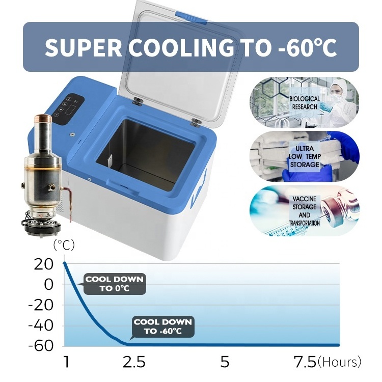 -60c 25l Lab Low Temperature Medical Stirling Deep Freezer Biomedical Deep Freezers Price