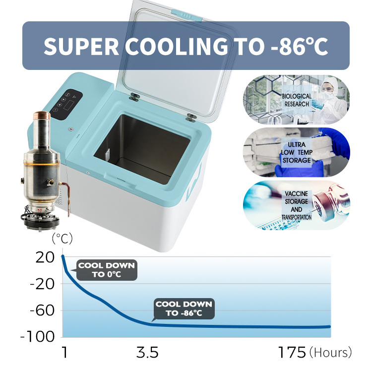 Refport -86C Portable Mini Vaccine Freezer Cryogenic Laboratory Deep Cooling Fridge Stirling Freezer