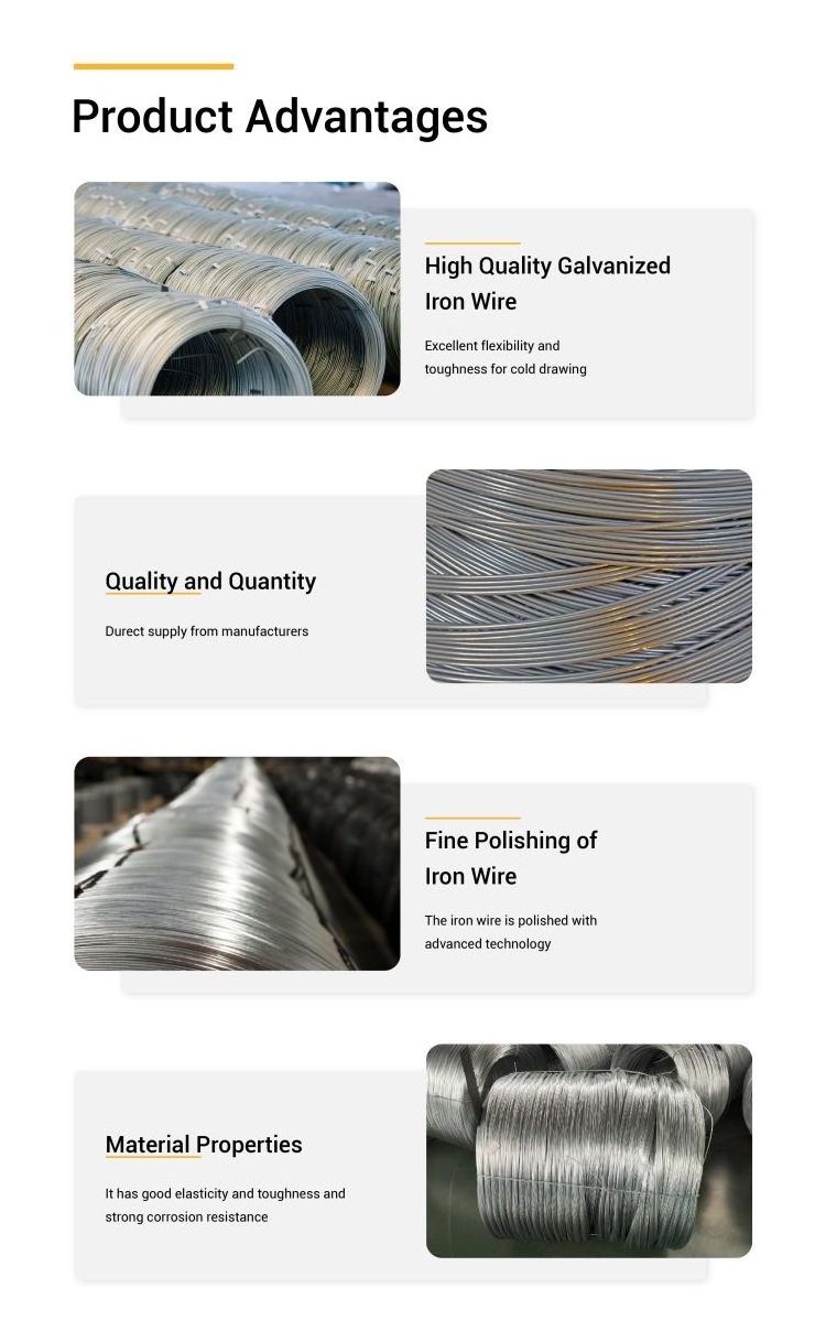 High Quality Factory galvanized Wire/0.13mm to 4.0mm galvanized Iron Wire Sliver Price/binding Wire