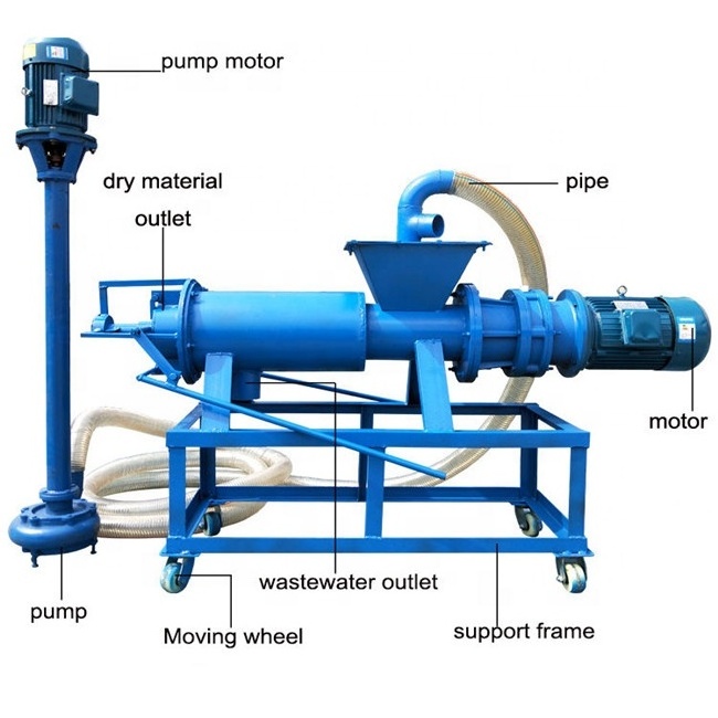 Extrusion Animal Chicken Manure Cow Dung Squeeze Manure Dryer Dewatering Machine