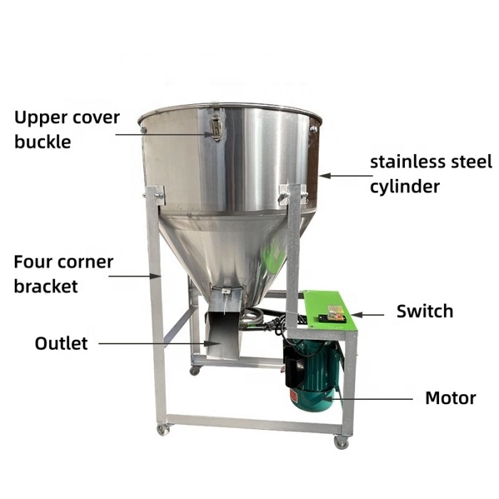 JUYOU Hot Sales Chicken feed mixer machine fish feed mixer machine seed dressing machine Multifunctional powder mixer