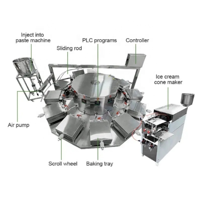 Stroopwafel Ice cream Wafer Egg Roll Waffle Maker Ice Cream Cone Making Machine