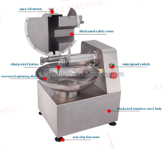 JUYOU 5L/20L/40L/80L/125L Bowl Chopper Cutter/ Vegetable Meat Vacuum Chopper Mixer