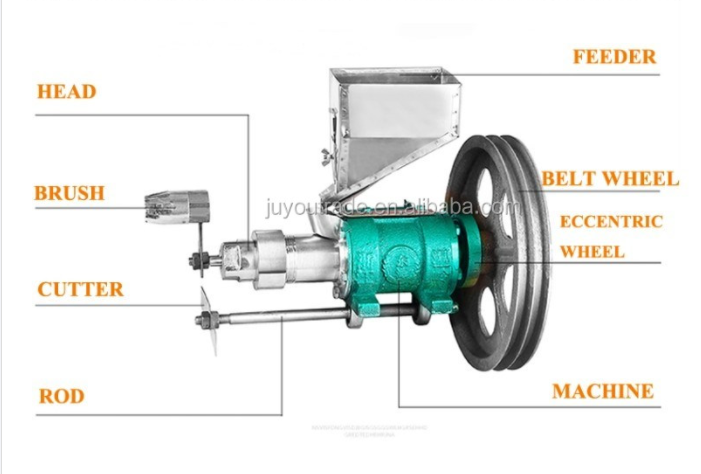 corn maize puff snack extruder machine/7 shapes corn sticks extruder / rice puff machine without frame diesel engine