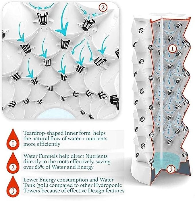 Vertical Farm Nft Hydroponics Pineapple Aeroponic Tower Hydroponic Growing Systems  for fruits vegetables flowers strawberry