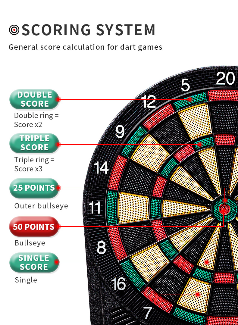 custom 15.5 Dartboard soft tip in stock electronic professional dart board