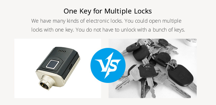 Vanma top security stainless steel padlock with fingerprint electronic key