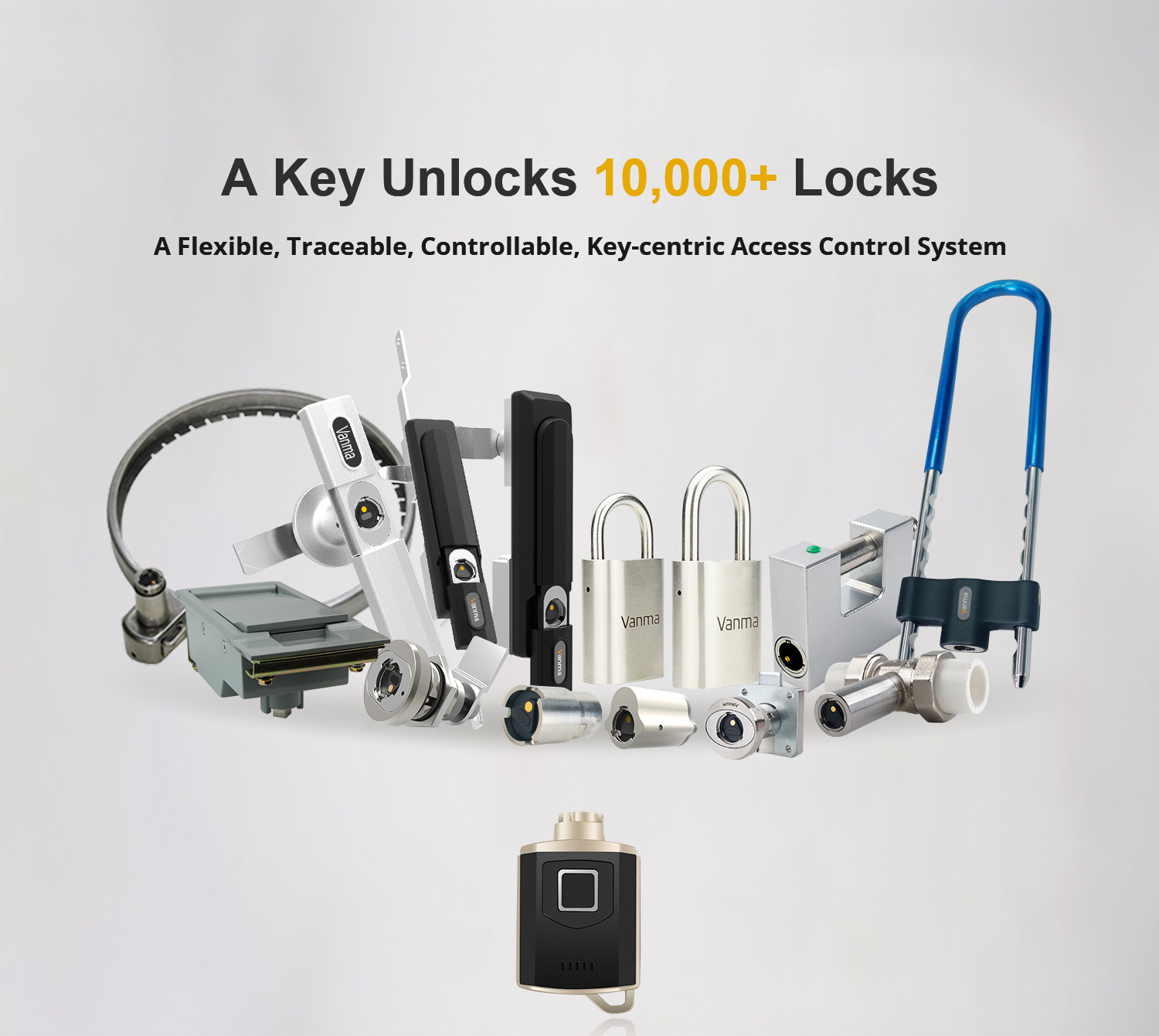 Electronic Smart Lock and Keys | Bestsuppliers.com