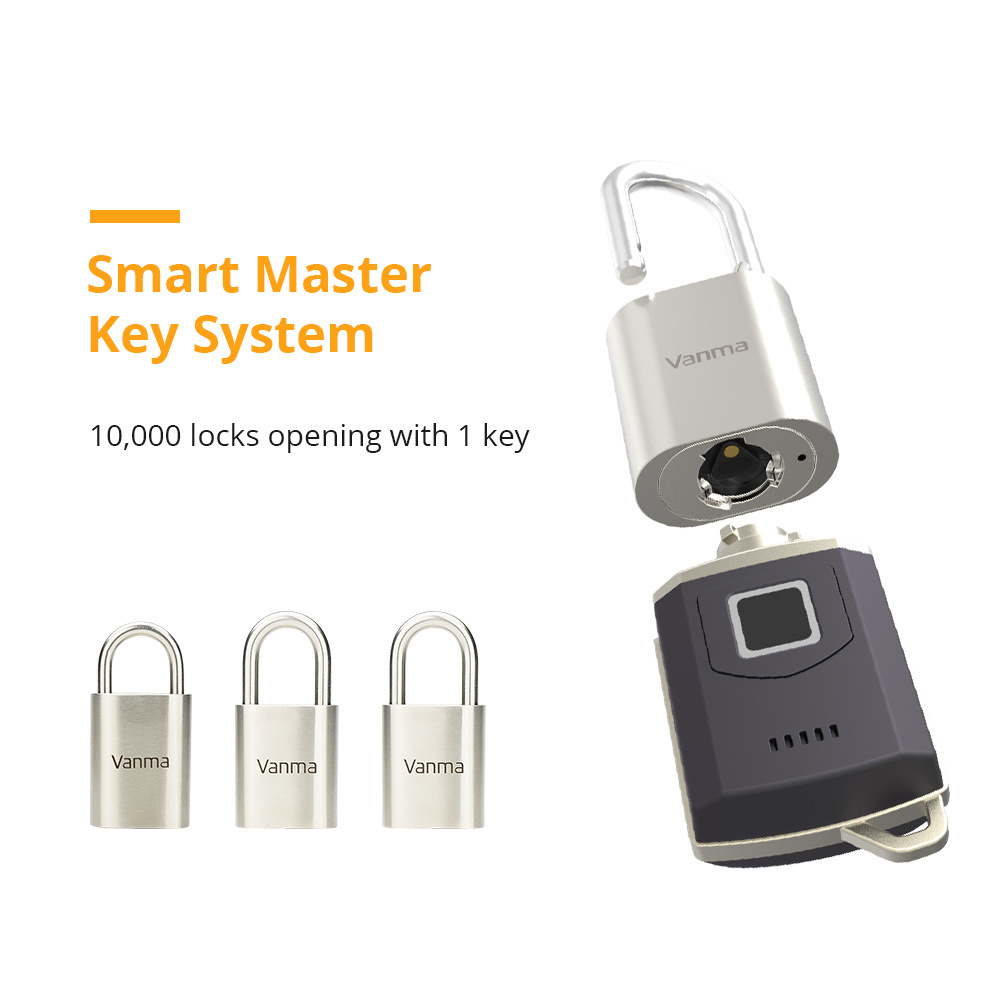 Smart access control electronic master key system