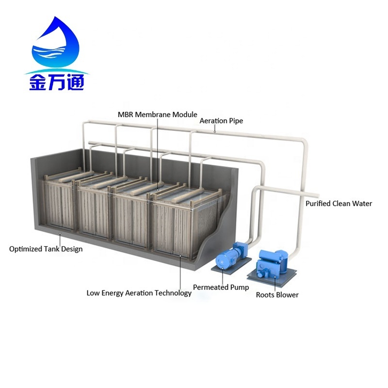 1000 gallon septic tanks sewage treatment aeration tank in sewage treatment plant sewage water treatment for whole house