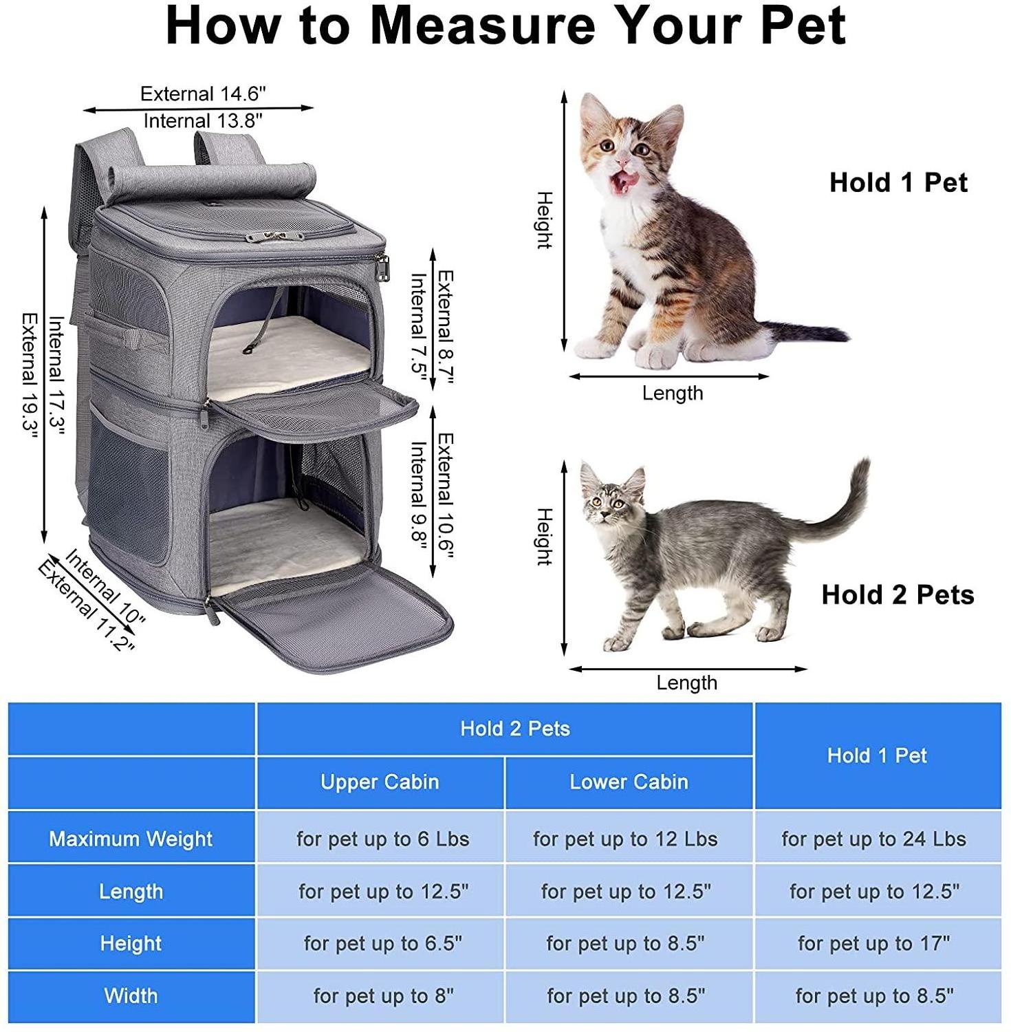 Double Pet Carrier Backpack for Small Cats and Dogs, Portable Pet Travel Carrier, Super Ventilated Design for Traveling/Hiking