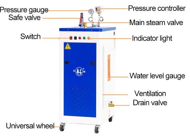 mobile electric heating steam generator for Laundry mini steam generator turbine generator