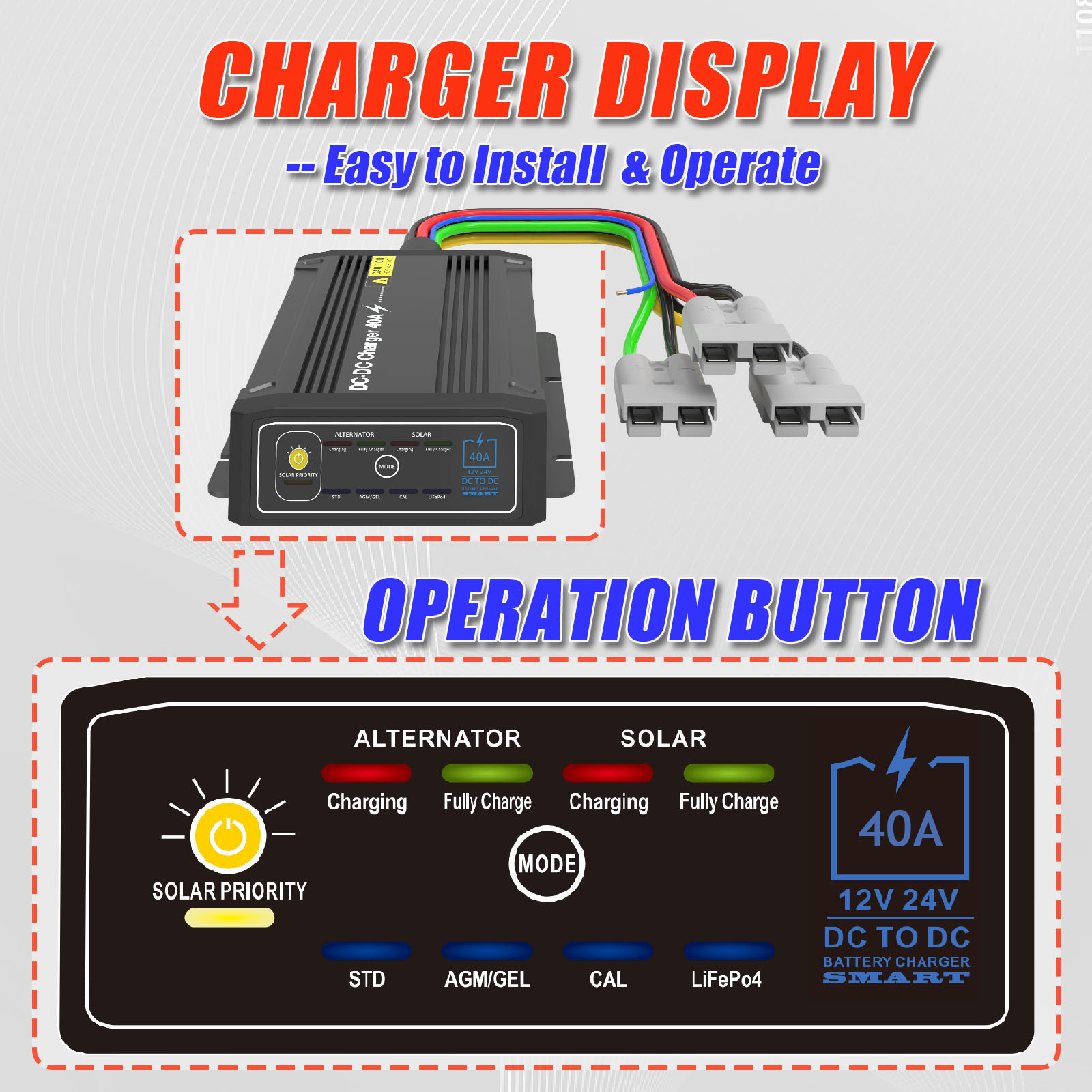 New Design 40A Mppt Lead Acid To Dc 40A Lifepo Solar Battery Charger 12V Car