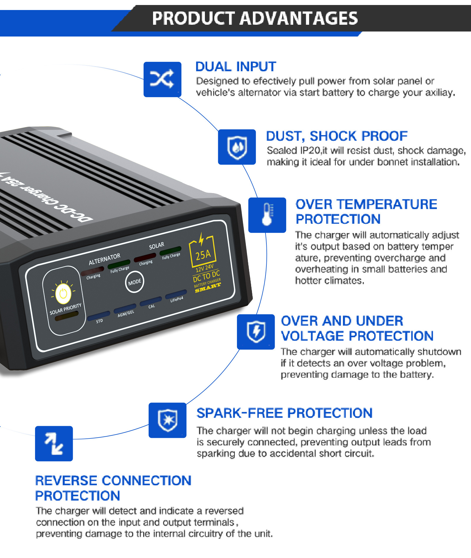 Factory Price 25A Dc to Dc Charger Truck Boat Life-po4 Battery Dc Battery Charger