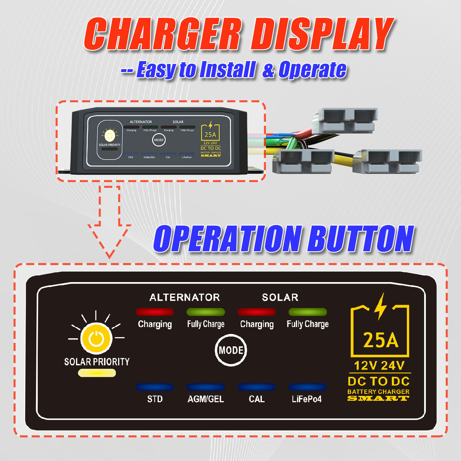 Promotion Dcdc Battery 12V Mppt 25Amp Lithlium Dc Charger With Solar Input