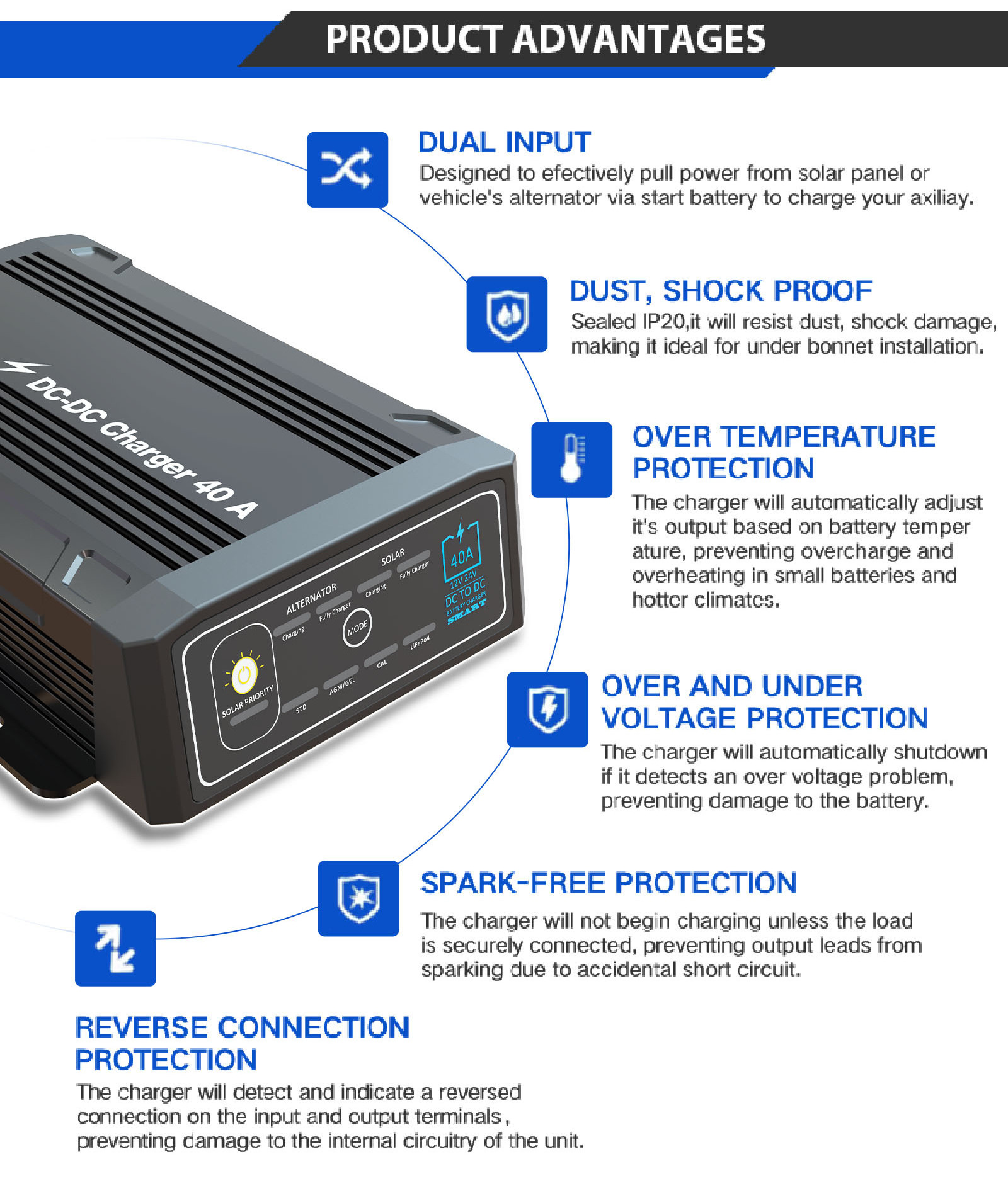 Multiple Protection 40A Dc to Dc Battery Charger for Lead Acid Gel Calcium Lithium Battery