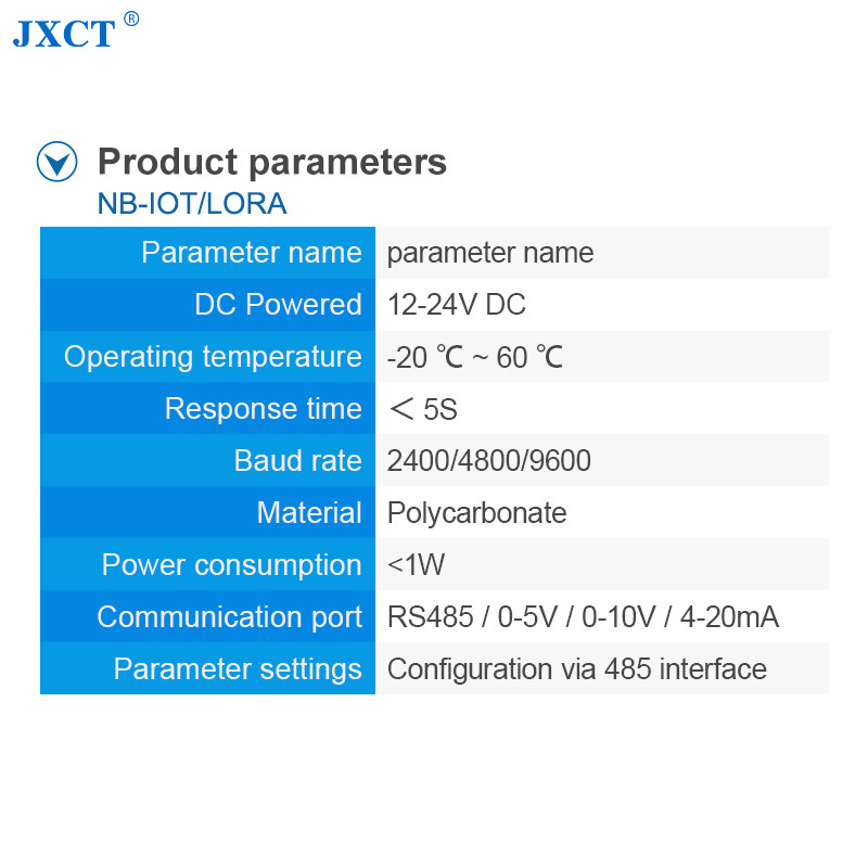 4-20ma RS485 wind speed and direction transmitter sensor for weather station Agrometeorological sensor