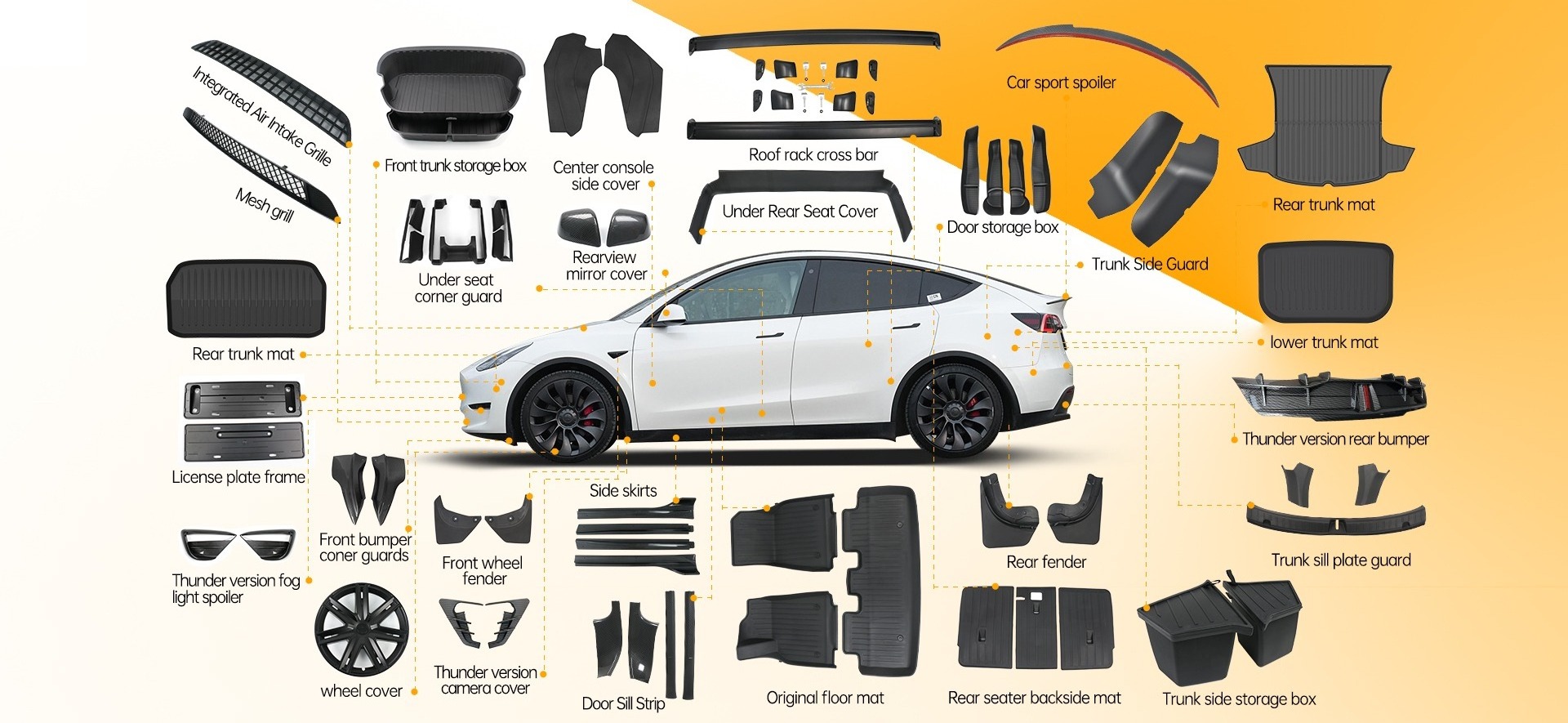 Cheap Price Dry Carbon Fiber Car Wheel Eyebrow Arch Trim Lips Fender Flares Protector for Tesla Model Y 2019-2021