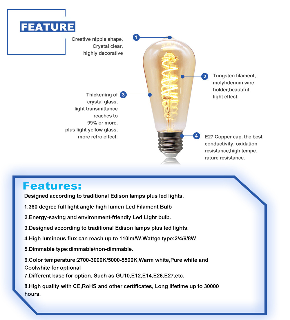 .5w Vintage LED Edison Bulb Antique Style Flexible lamp Spiral LED Filament Light Bulb ST19