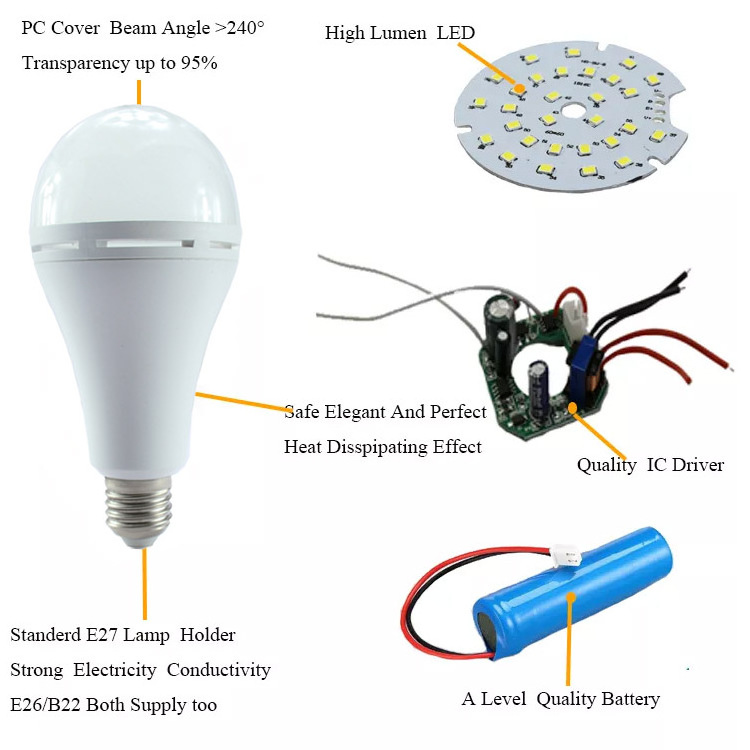 Rechargeable LED Bulb Lamp Warm White Charge Portable Emergency Night Market Light Outdoor Camping Home Bulbs Indoor Lighting IC