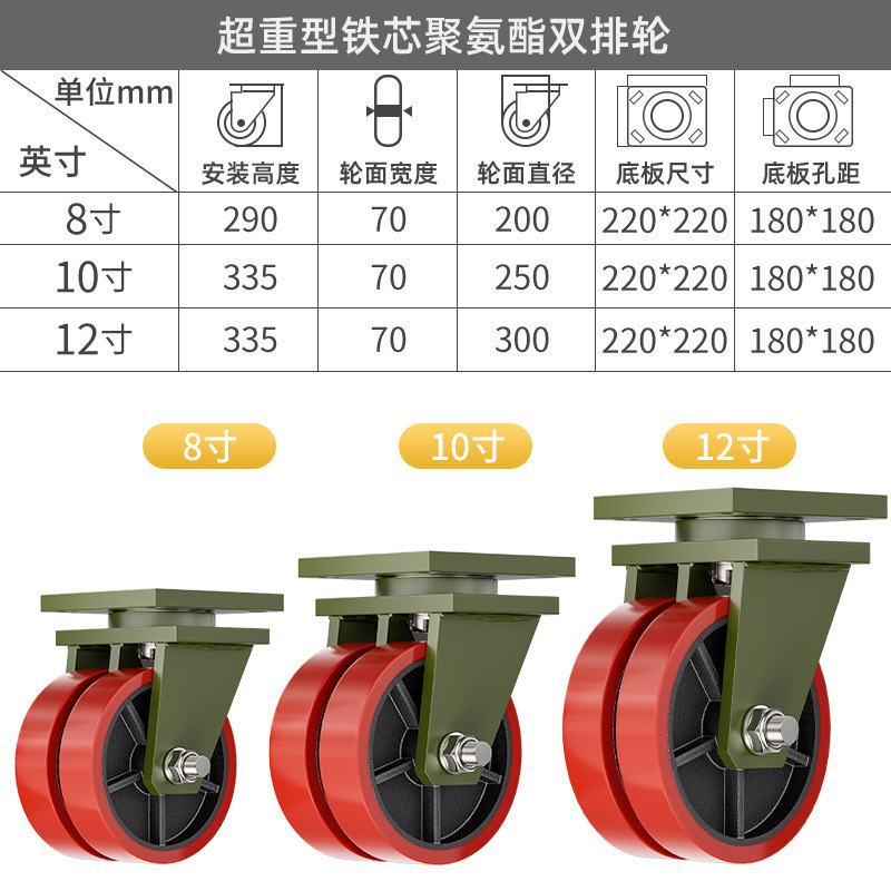 load 1,2,3,4,5,5,8,10 tons heavy duty PU or Nylon caster wheel