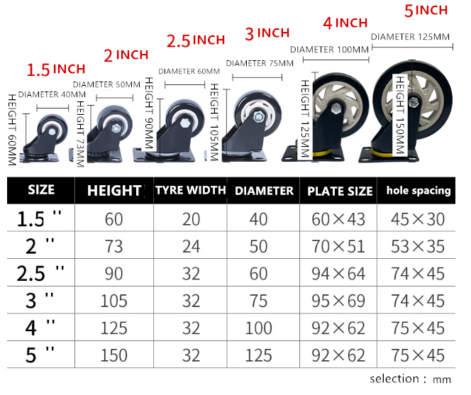 50mm swivel transparency wheel furniture caster and wheel