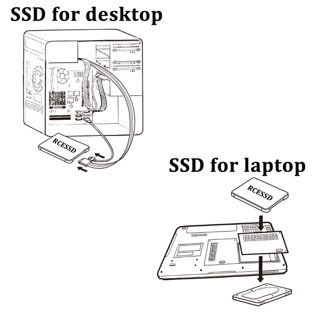 Original High Quality 120gb 240gb 480gb 960gb Sata3 Hd Ssd 1tb Ssd 2tb 2.5 Inch Bulk Ssd Hard Drives