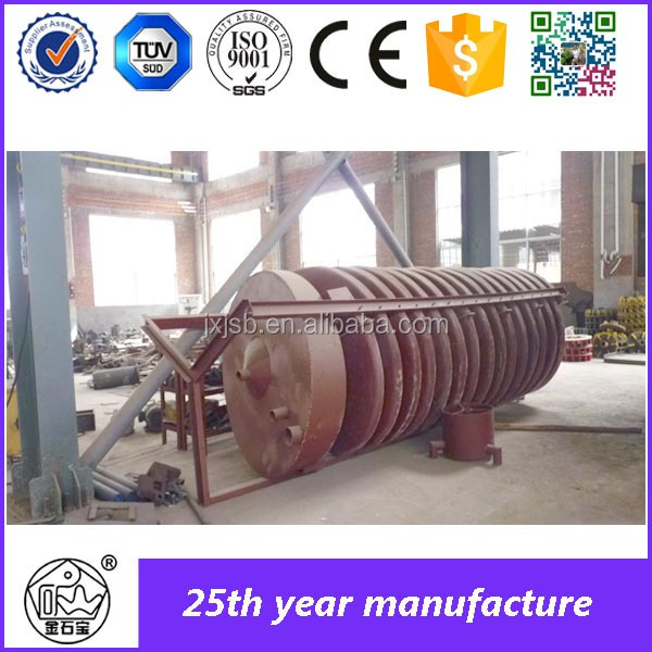 Hot Sale Gravity Gold Washing Plant Spiral Chute with Centrifugal Force