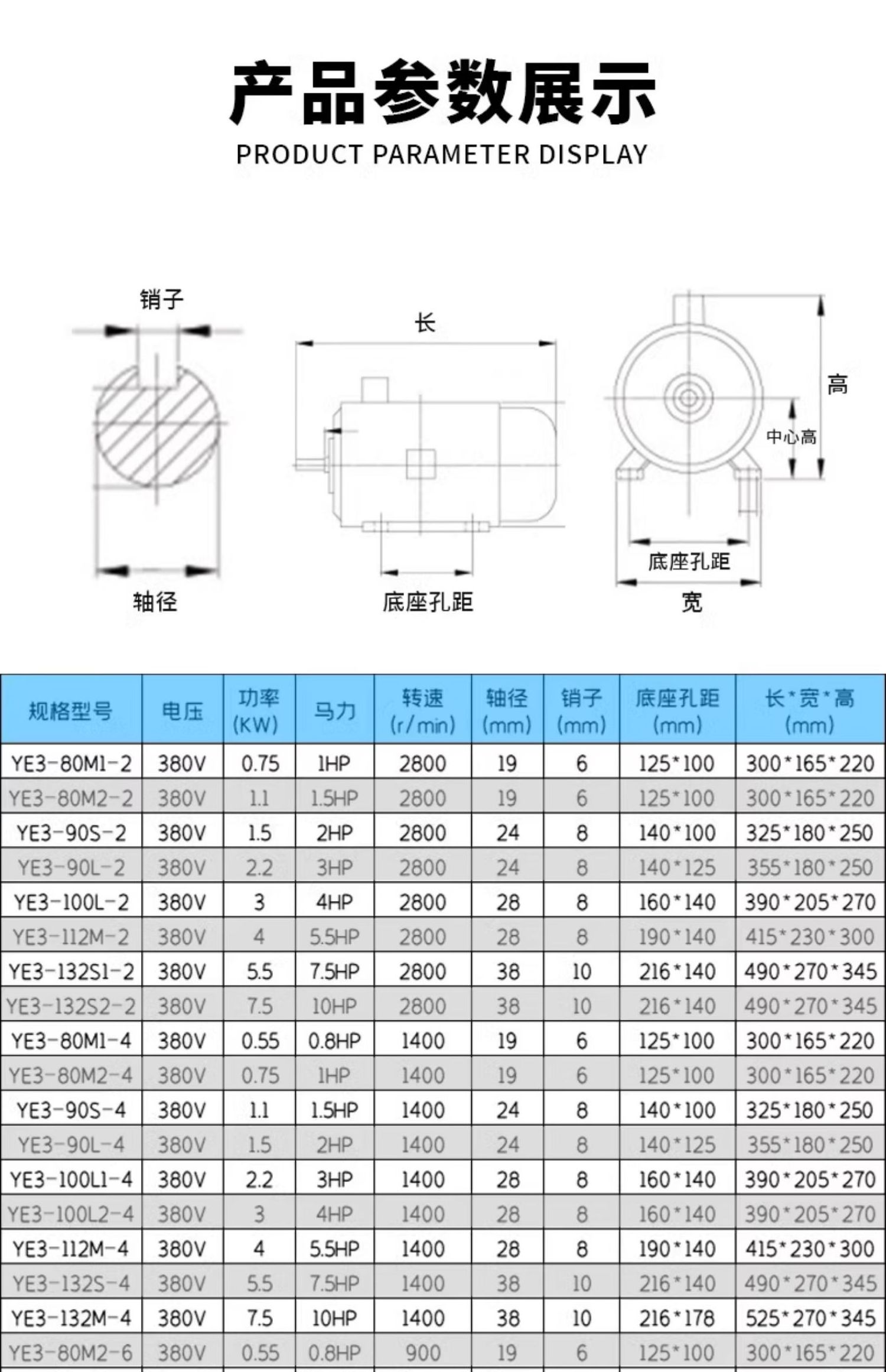 Factory sale directly three phase ac motor 2HP  50HZ electrical motors Asynchronous Motor