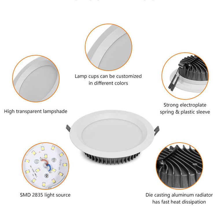 Recessed Dimmable Ultra Thin Antiglare Modern COB Round RGB Downlight Housing Commercial 20w 30w LED Panel Light