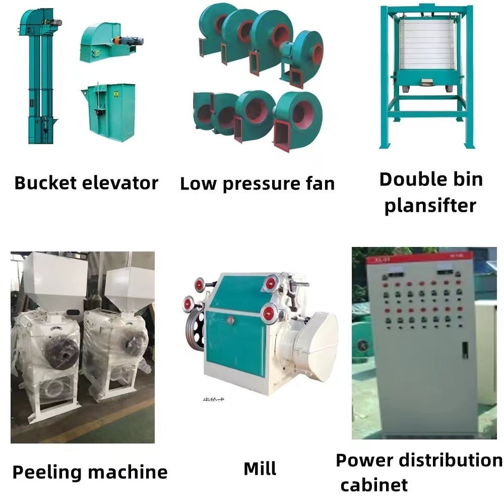 Low price home use small scale 10 tons per day wheat flour milling machine mini flour mill