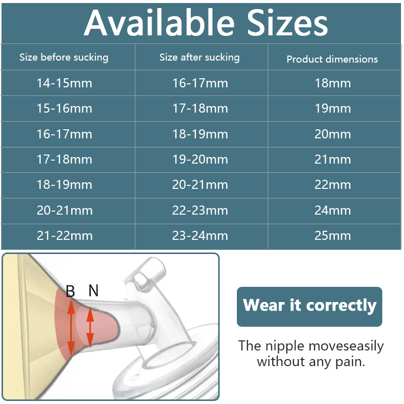 15/16/1718/19/20/21/22/23/24/25/26/27/28/29/30/31mm Fits Spectra/Cimilre Breast Pump Accessories Wide Neck breast pump tee