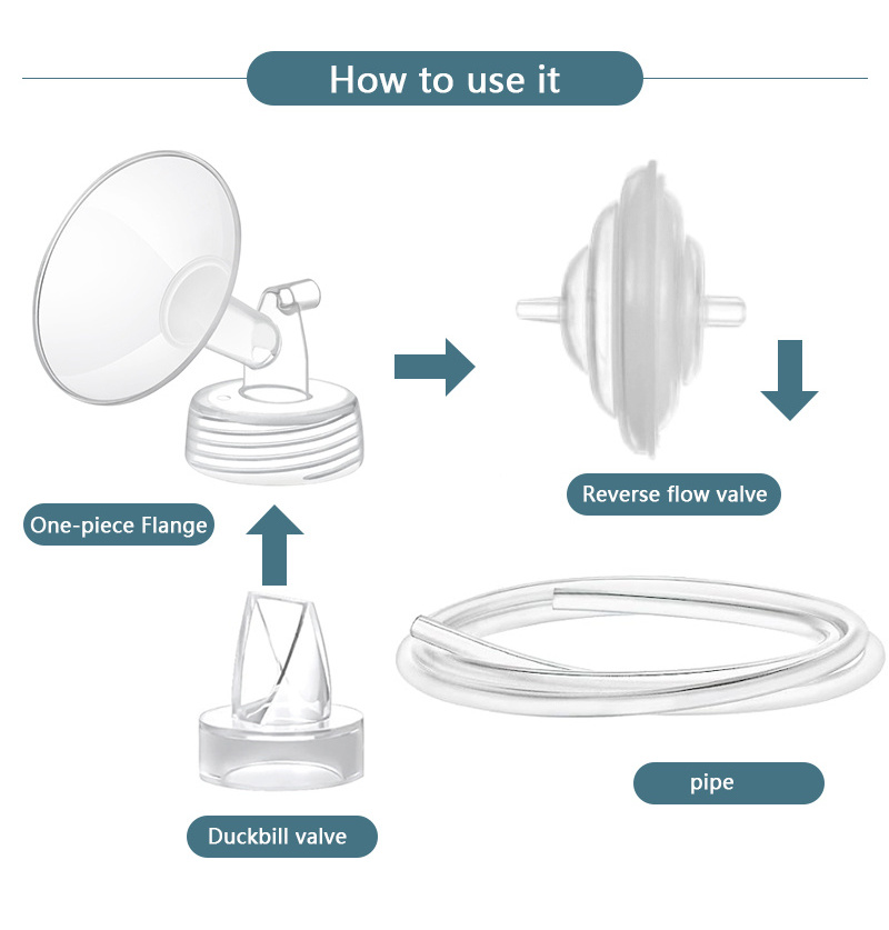 Breastpumps Replacement to Spectra Pump Parts and Spectra Flange Incl Wide Mouth FlangeFlange Replaces For Spectra