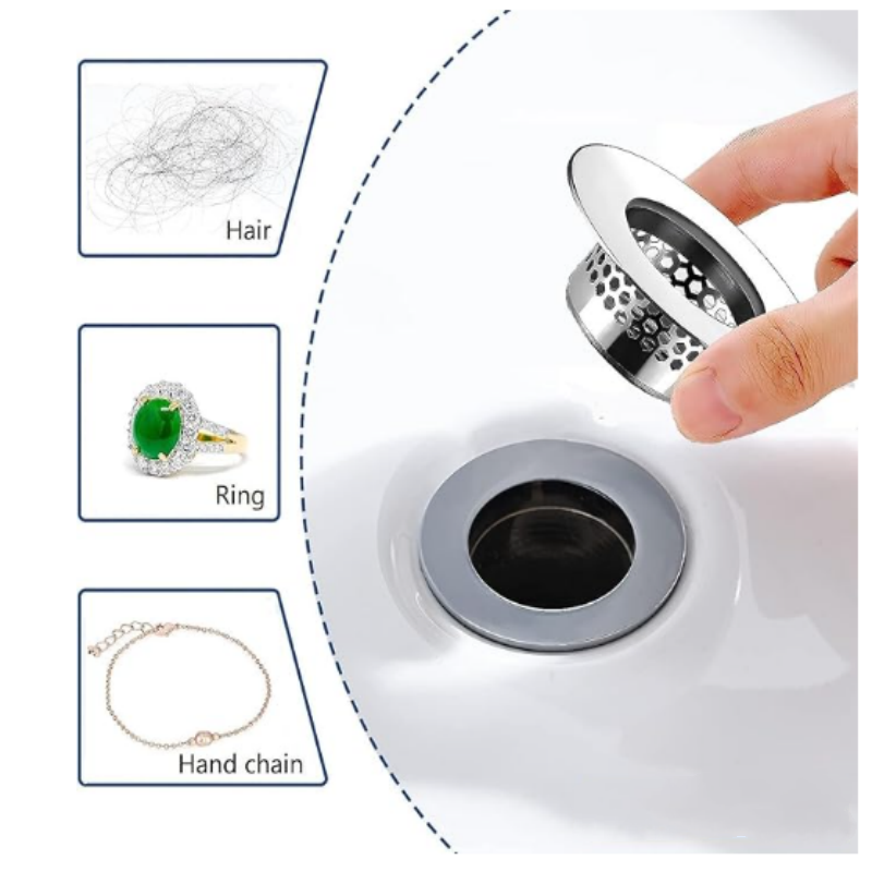 Bathroom Sink Strainer Bathtub Drain Cover Lavatory Sink Drain Strainer Hair Catcher for Laundry Utility RV Sink