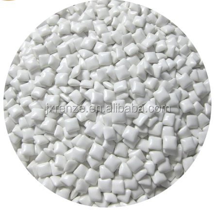 High Quality Natural Organic Xylitol in Bulk Premium Food Additives