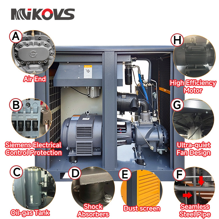 Mikovs Master Screw Air Compressor Industrial Air Compressor 20 Hp Vsd Screw Air Compressors