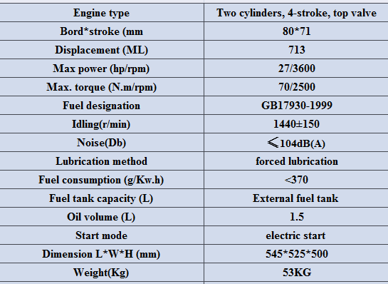 4 stroke 2 cylinder engine power 27hp gasoline engine