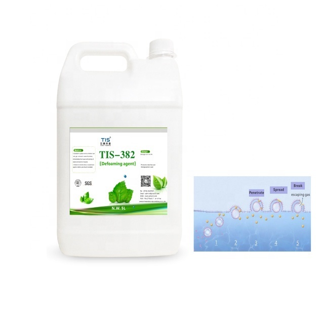 Chemical Water based Agricultural good flowability Silicone antifoam agent prevent foam for glufosinate