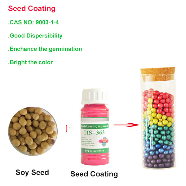 Seed coating Polymer Additives in seed treatments