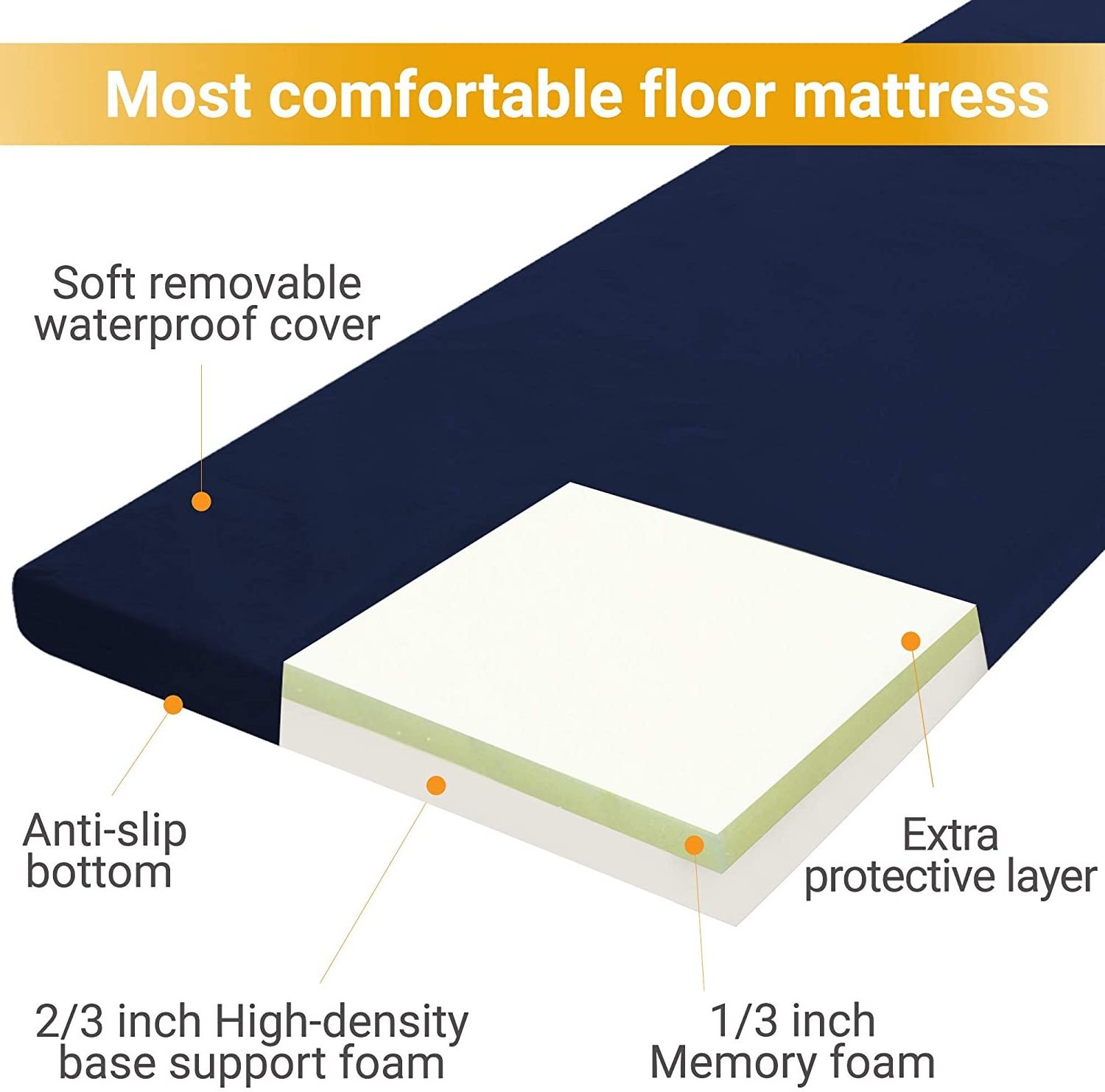 Portable Memory Foam Camping Floor Comfort Mattress Topper