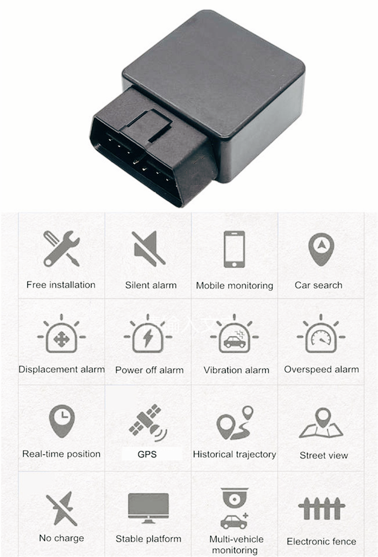 16PIN OBD Plug Play 4G Car GSM OBD2 Tracking Device GPS locator OBDII JX07 No Month Fee OBD GPS Tracker