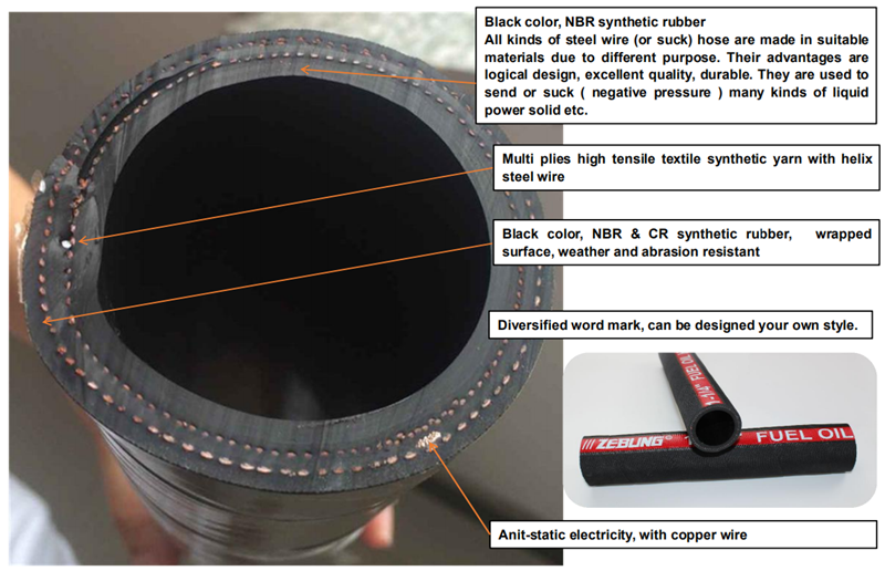 Anti-static  high quality fuel oil gasoline and diesel dock oil  suction rubber flex hose with steel wire