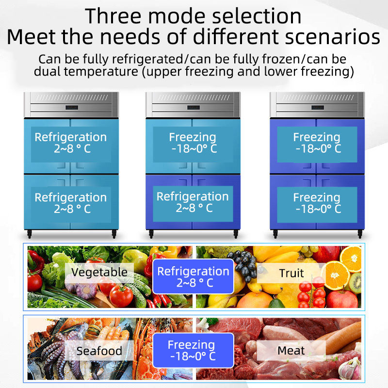 Commercial Restaurant Deep Chiller Refrigerator Stainless Steel Deep Freezer 1000 Liter 4 Doors Upright Refrigerator